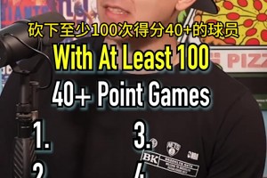 经典 NBA仅有4个砍下100次以上得分40+的球员...
